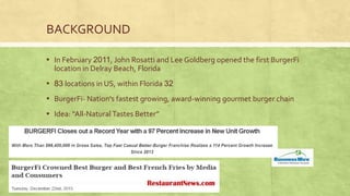 BACKGROUND
▪ In February 2011, John Rosatti and Lee Goldberg opened the first BurgerFi
location in Delray Beach, Florida
▪ 83 locations in US, within Florida 32
▪ BurgerFi- Nation's fastest growing, award-winning gourmet burger chain
▪ Idea: “All-Natural Tastes Better”
 