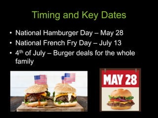 Timing and Key Dates
• National Hamburger Day – May 28
• National French Fry Day – July 13
• 4th of July – Burger deals for the whole
family
 