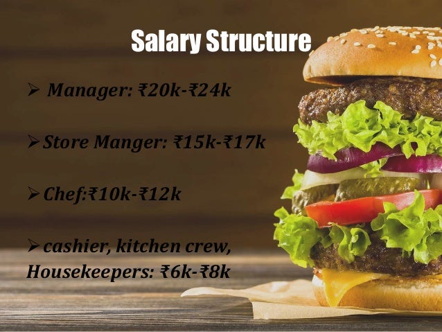Burger King Restaurant General Manager Salary Burger Poster burger-king-restaurant-general-manager-salary-burger-poster