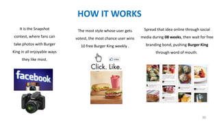 HOW IT WORKS
It is the Snapshot

The most style whose user gets

Spread that idea online through social

contest, where fa...