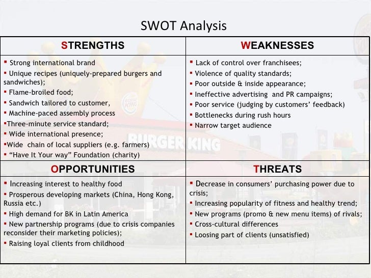 burger king swot analysis