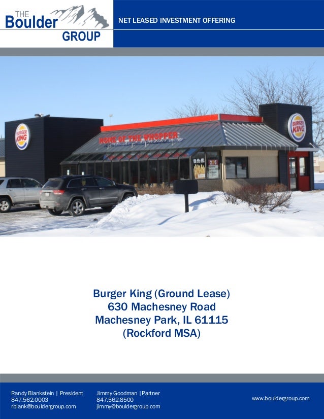 NNN Property For Sale