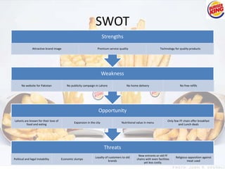 SWOT 
Strengths 
Attractive brand image Premium service quality Technology for quality products 
Threats 
Political and legal instability Economic slumps 
Loyalty of customers to old 
brands 
New entrants or old FF 
chains with even facilities 
yet less costly. 
Religious opposition against 
meat used 
Opportunity 
Lahoris are known for their love of 
food and eating 
Expansion in the city Nutritional value in menu 
Only few FF chain offer breakfast 
and Lunch deals 
Weakness 
No website for Pakistan No publicity campaign in Lahore No home delivery No free refills 
 