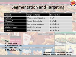 Segmentation and Targeting 
Products Target audience Income class 
Big King™ Meet lovers, Big eaters A+, A 
Whopper® Burger Enthusiasts A+, A, B+ 
Budget Bites Economical spenders A+, A, B+,B 
Salad and veggies Health Conscious A+, A, B+,B 
Kids meal Kids, Youngsters A+, A, B+,B 
Key: 
A+ Upper class 
A Upper-Middle class 
B+ Middle class 
B Middle-Lower class 
Geographical location of BK Karachi, 
Khayabn Nishat, is taken as a proxy 
 