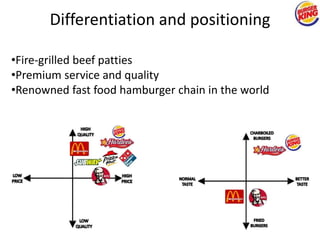 Differentiation and positioning 
•Fire-grilled beef patties 
•Premium service and quality 
•Renowned fast food hamburger chain in the world 
 