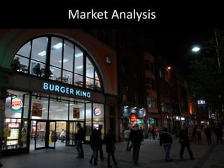 Market Analysis 
 