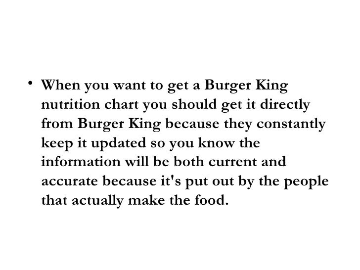 Burger King Nutrition Facts