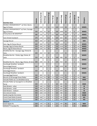 .+/'$%0-)*$'1)*+#



                                                                                                 6+#"$+#07)8+#)345




                                                                                                                                                                                ;%0#+$<)8%:0$)345
                                                                                                                                                               2'#+/).+$:)345




                                                                                                                                                                                                    2'#+/)6"4+$)345
                                                                                                                                                 6'7%"1)3145
                                                                                                                     2$+(-)8+#)345
                                                                                 2'#+/)*+#)345




                                                                                                                                                                                                                      =$'#0%()345
                                                                                                                                     .9'/)3145




                                                                                                                                                                                                                                     >//0$40(-
                                                  .+/'$%0-
!"#$%&'()*+,#-
D#EFG%(A&#I))]XZ!IA"W((-;("*Qg(F*/<+g(
%RRg(f(A0BBCB                                     593        963                  94               66                378             993 6843                   9?                   3                  1              94           A?@6
D#EFG%(A&#I))]XZ!IA"W(-;("*Qg()*KC*RBg(
%RRg(f(A0BBCB                                     853        463                  48               65                    6           953 61:3                   9:                   3                  1              92           A?@6
A0BBC>(F*/<+(FS(!&]$$%&W                          4?3        963                  95                  2              378             6?8 6393                   9?                   9                  9              64           A?@6

"*Q(#QBMB@()*+,-./0                               923        663                  69             578                     3           638         ?93            43                   6                  2              69           A?@6H
)*KC*RB(F.C/K.@                                   593        953                  92               68                378              48         63:3           49                   6                  4              64            A?

"*Qg(%RRg(f(A0BBCB(F.C/K.@(                       533        933                  99               68                378             6?8 6583                   45                   6                  8              61           A?@6
)*KC*RBg(%RRg(f(A0BBCB(F.C/K.@(                   883        443                  42               6:                 6              963 6893                   45                   6                  5              93           A?@6
F*/<+g(%RR(f(A0BBCB(F.C/K.@                       593        993                  98               61                 6              6?8 6413                   45                   6                  8              61           A?@6
FNB*Te*C@(FKNN.@<(a()*KC*RBg(%RRg(A0BBCB(f(                                                                                                                                                                                         A?@6
)*MC*                                             553        913                  9:               63                378             628 6693                   98                   6                  9              93
FNB*Te*C@(FKNN.@<(a($<@*@<g(%RRg(A0BBCBg(f(                                                                                                                                                                                         A?@6
)*MC*(                                            493        613                  62                  1                  3           653         :33            9:                   9                  9              64
                                                                                                                                                                                                                                    A?@6
FNB*Te*C@(FKNN.@<(a(F*/<+g(%RRg(A0BBCBg(f()*MC*   433        653                  61                  1                  3           658         :63            95                   6                  9              68
)<KN,<KR0(FNB*Te*C@(()*+,-./0(                                                                                                                                                                                                      A?@6
[L*/<+;BRR;/0BBCB                                543        933                  99                  2                  3           683 6343                   53                   9                  8              6:
)<KN,<KR0(FNB*Te*C@(()*+,-./0(                                                                                                                                                                                                      A?@6
[0*Q;BRR;/0BBCB                                  543        623                  6:                  1                  3           613 6413                   56                   9                  1              94
)<KN,<KR0(FNB*Te*C@(()*+,-./0(                                                                                                                                                                                                      A?@6
[C*KC*RB;BRR;/0BBCB                              813        433                  45             66                   3              628 66:3                   56                   9               8                 94
F.C/K.@C([9(f()*KC*RB(YN*b>($M*hBN               1?3        463                  48             9?                  678              93 9483                   21                   9               1                 61           A?
$*+/*TB($M*hBN(-;(6(<d(FNB*Te*C@()>NKO            443         48                  5              378                  3               63 5:3                    1:                   9               92                8            A?@
$*+/*TB($M*hBN(-;()*KC*RB(f(6(<d(FNB*Te*C@(
)>NKO                                             5:3        623                  6:              8                      3            53         ?33            23                   9              92                 64           A?@
"*C0(FN<-+C(a(b*MKB                               953        653                  68             478                     3            3          4?3            94                   4               3                 9             ?
"*C0(FN<-+C(a(CQ*MM                               533        953                  91              1                      3            3          183            4:                   8               3                 4             ?
"*C0(FN<-+C(a(QB,.KQ                              853        463                  48              2                      3            3          ?23            89                   2               3                 5             ?
A.+.aQ.+.C([5(Q.+.C                              533        613                  6?              2                      3            93         4?3            89                   9              6:                 2            A?@
_*+.MM*(I/.+R([e<N(A.+.aQ.+.C                     :3         3                    3              3                      3             3          98            99                   3              93                 3            !C!@
^NB+/0(H<*C@()i/TC([4(O.B/B                      943        633                  66              9                      3             3         913            9:                   6               ?                 4             ?6
^NB+/0(H<*C@()i/TC([8(O.B/B                      4?3        613                  6?              4                      3            3          543            5:                   9              64                 8             ?6
Desserts
DK@/0(]OOMB($.B                                   493        643                  65               1                     3            3          433            51                   6              94                   9          ?6H
"%&)"%c'Z)()K+,*B($.B                             433        613                  6?              69                     3            63         963            46                   6              99                   4          A?6H
 