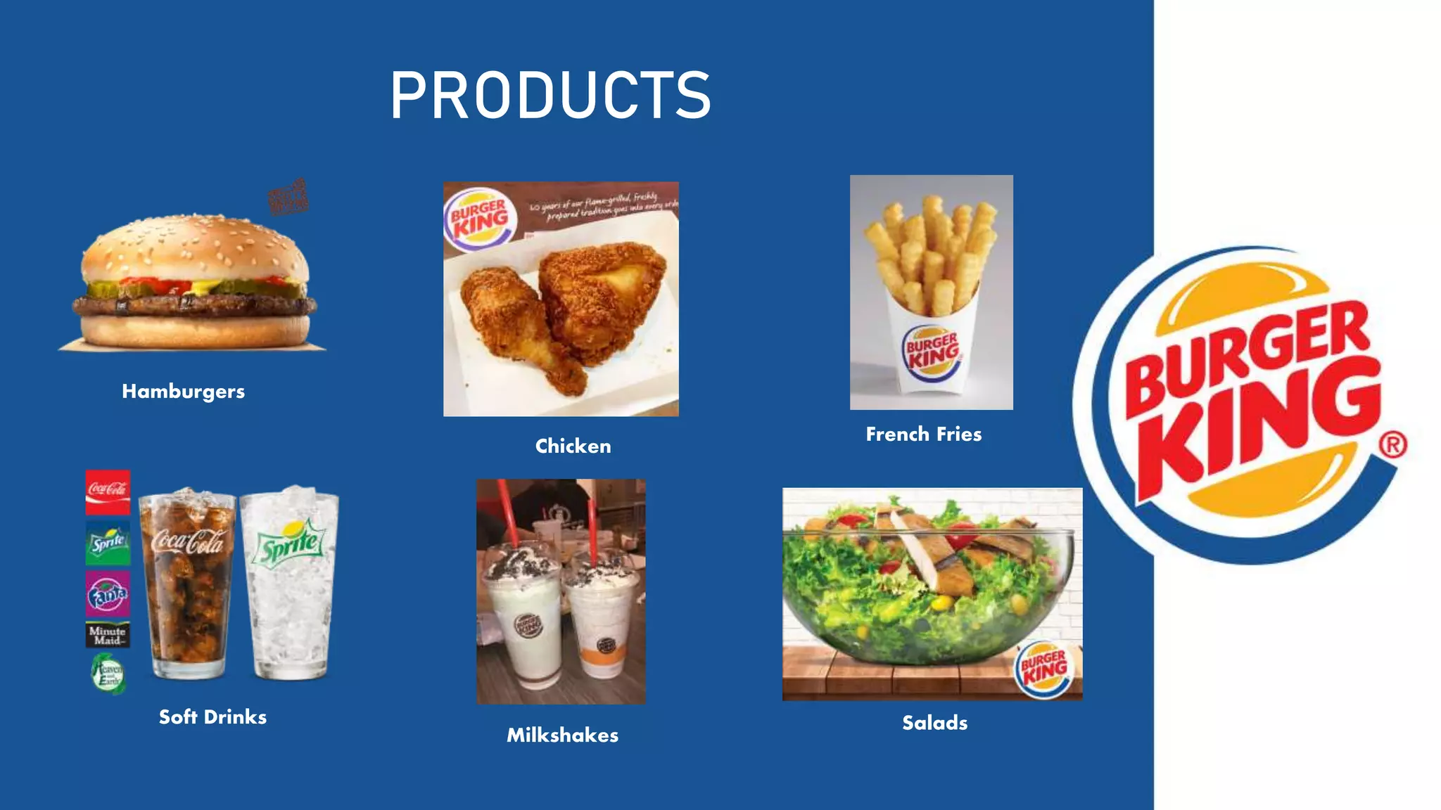 PRODUCTS
Hamburgers
Chicken
French Fries
Soft Drinks
Milkshakes
Salads
 