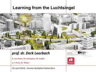 22 april 2014, theater Zuidplein Rotterdam
prof. dr. Derk Loorbach
R. van Raak, M. Verhagen, M. Lodder
G.J. Peek, M. Meijer
Learning from the Luchtsingel
 