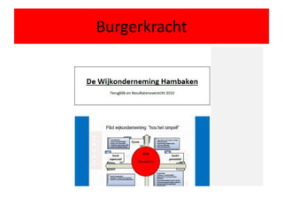 Burgerkracht
 