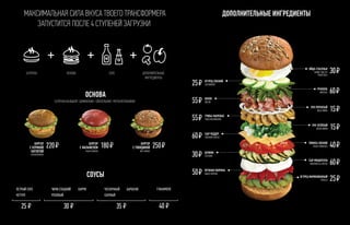 Burger transformer (Санкт-Петербург)
