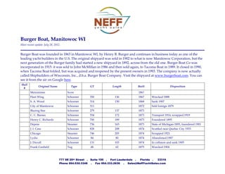 777 SE 20th Street . Suite 100 . Fort Lauderdale . Florida . 33316
Phone 954.530.3348 . Fax 954.333.2636 . Sales@NeffYachtSales.com
Burger Boat, Manitowoc WI
Most recent update: July 28, 2012.
Burger Boat was founded in 1863 in Manitowoc WI, by Henry B. Burger and continues in business today as one of the
leading yacht builders in the U.S. The original shipyard was sold in 1902 to what is now Manitowoc Corporation, but the
next generation of the Burger family had started a new shipyard in 1892, across from the old one. Burger Boat Co was
incorporated in 1915: it was sold to John McMillan in 1986 and then sold again, to Tacoma Boat in 1989. It closed in 1990,
when Tacoma Boat folded, but was acquired and reopened by the present owners in 1993. The company is now actually
called Shipbuilders of Wisconsin, Inc., d.b.a. Burger Boat Company. Visit the shipyard at www.burgerboat.com. You can
see it from the air on Google here.
Hull
#
Original Name Type GT Length Built Disposition
Menominee Scow 186?
Fleet Wing Schooner 350 136 1867 Wrecked 1888
S. A. Wood Schooner 314 150 1868 Sank 1907
City of Manitowoc Schooner 311 1872 Sold foreign 1879
Blazing Star Schooner 279 137 1873
C. C. Barnes Schooner 554 172 1873 Transport 1914, scrapped 1919
Henry C. Richards Schooner 700 189 1873 Foundered 1895
Depere Steamer 736 165 1873 State of Michigan 1893, foundered 1901
J. I. Case Schooner 828 208 1874 Scuttled near Quebec City 1933
Chicago Steamer 746 205 1874 Scrapped 1921
Lydia Schooner 84 80 1874 Abandoned 1907
J. Duvall Schooner 131 103 1874 In collision and sank 1905
Frank Canfield Tug 48 62 1875 Wrecked 1904
 