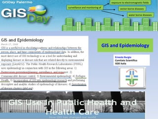 GIS and  Epidemiology Ernesto Burgio   Comitato Scientifico ISDE Italia exposure to electromagnetic fields  vector-borne diseases  surveillance and monitoring of  water borne diseases  