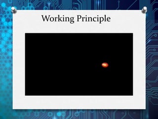Working Principle