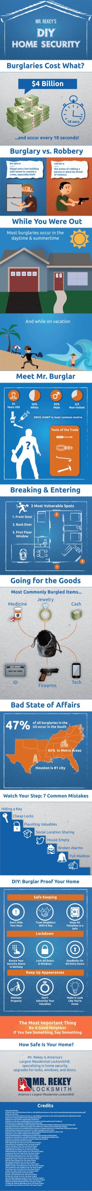 DIY Home Security Tips & Tricks to Burglar-Proof Your Home