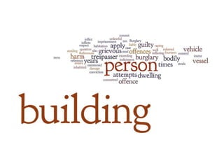 Statement B: John is guilty of theft under S.1 Theft Act 1968.Statement A: John is guilty of burglary under S.9(1)(a) Theft Act 1968.John enters a supermarket intending to steal some food. He is in the shop when he notices that the door to the manager’s office is open. He goes inside hoping to find something of value. There is no-one present but, as he is about to leave, he notices a wallet lying on the manager’s desk. John picks the wallet up and takes a £20 note out of it. The manager, Sue, sees him leaving the office and shouts at him. John pushes Sue aside and runs out of the store.[20]Statement C: John is guilty of robbery under S.8 Theft Act 1968.Statement D: John is guilty of burglary under S.9(1)(b) Theft Act 1968.
