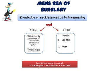 Applying the Law:ProblemAnn invites Bob, her new boyfriend, to her house. Ann’s dad tells him he is not allowed near her bedroom. While watching TV, Bob asks to go to the toilet. While upstairs he decides to go into Ann’s bedroom and destroy all evidence of her previous boyfriend. Has there been a burglary?