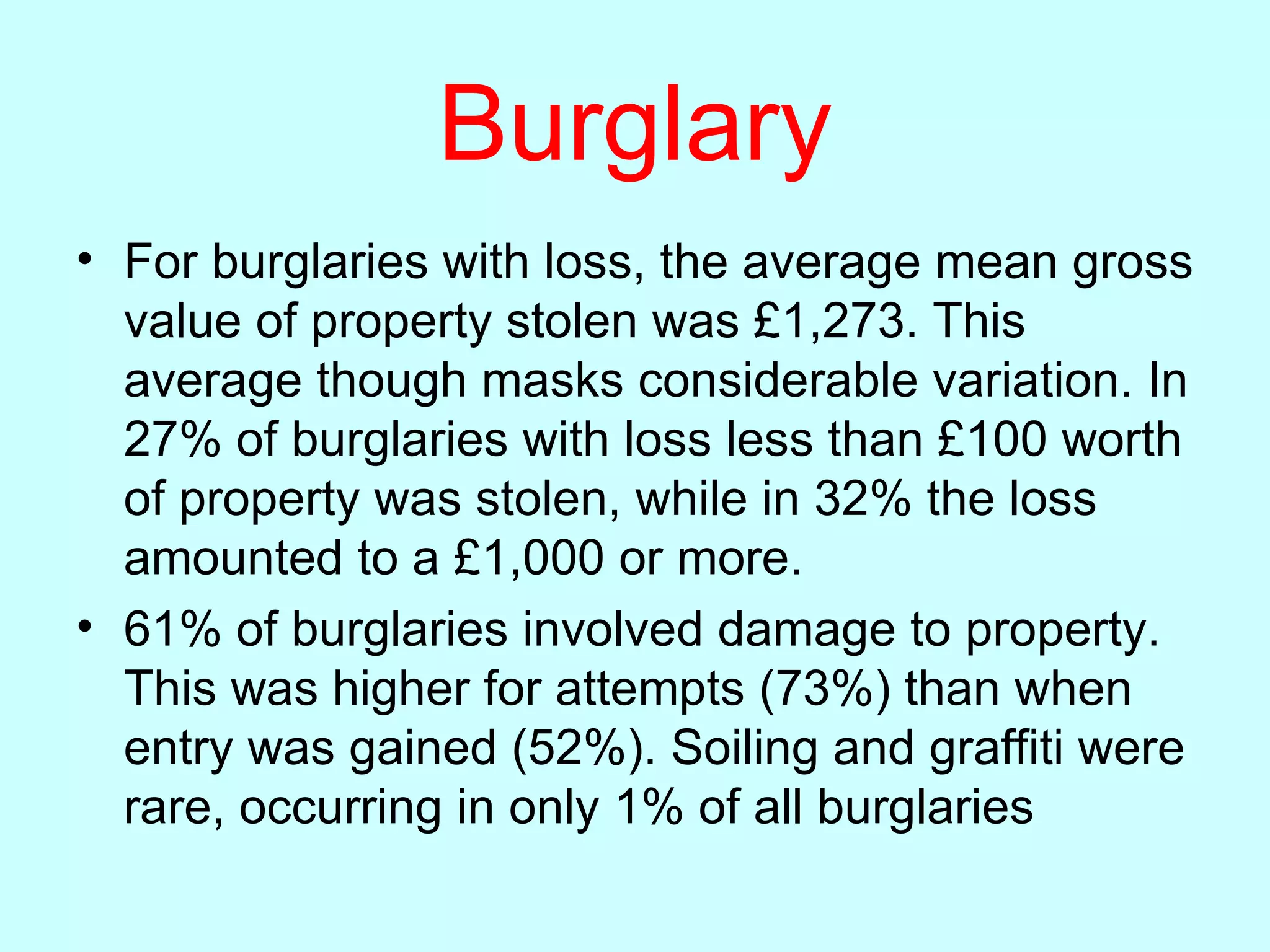 Burglary For burglaries with loss, the average mean gross value of property stolen was £1,273. This average though masks considerable variation. In 27% of burglaries with loss less than £100 worth of property was stolen, while in 32% the loss amounted to a £1,000 or more. 61% of burglaries involved damage to property. This was higher for attempts (73%) than when entry was gained (52%). Soiling and graffiti were rare, occurring in only 1% of all burglaries 