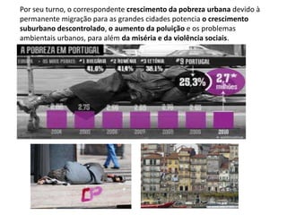 Por seu turno, o correspondente crescimento da pobreza urbana devido à
permanente migração para as grandes cidades potencia o crescimento
suburbano descontrolado, o aumento da poluição e os problemas
ambientais urbanos, para além da miséria e da violência sociais.

 