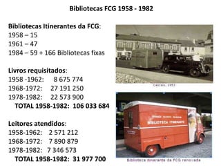 Bibliotecas FCG 1958 - 1982

Bibliotecas Itinerantes da FCG:
1958 – 15
1961 – 47
1984 – 59 + 166 Bibliotecas fixas
Livros requisitados:
1958 -1962: 8 675 774
1968-1972: 27 191 250
1978-1982: 22 573 900
TOTAL 1958-1982: 106 033 684
Leitores atendidos:
1958-1962: 2 571 212
1968-1972: 7 890 879
1978-1982: 7 346 573
TOTAL 1958-1982: 31 977 700

 