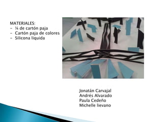 MATERIALES:
- ¼ de cartón paja
- Cartón paja de colores
- Silicona liquida

Jonatán Carvajal
Andrés Alvarado
Paula Cedeño
Michelle lievano

 