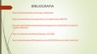 BIBLIOGRAFIA
- https://historiaybiografias.com/burgos_edadmedia/
- https://es.paperblog.com/la-agricultura-en-la-edad-media-2883703/
- http://elcuadernillodesocialesdesegundo.blogspot.com.co/2012/01/03-unidad-03-
la-edad-media.html
- https://es.slideshare.net/felper123/burgos-21171080
- http://sanjosedecalasanz5b.blogspot.com.co/2012/05/historia-la-edad-media.html
 