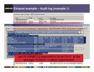 Exhaust example – Audit log (example 1)




  Sell 50 000@70,5 executed in full at Chi-X at the
       average 70.5337! ~4,8bps improvement
 