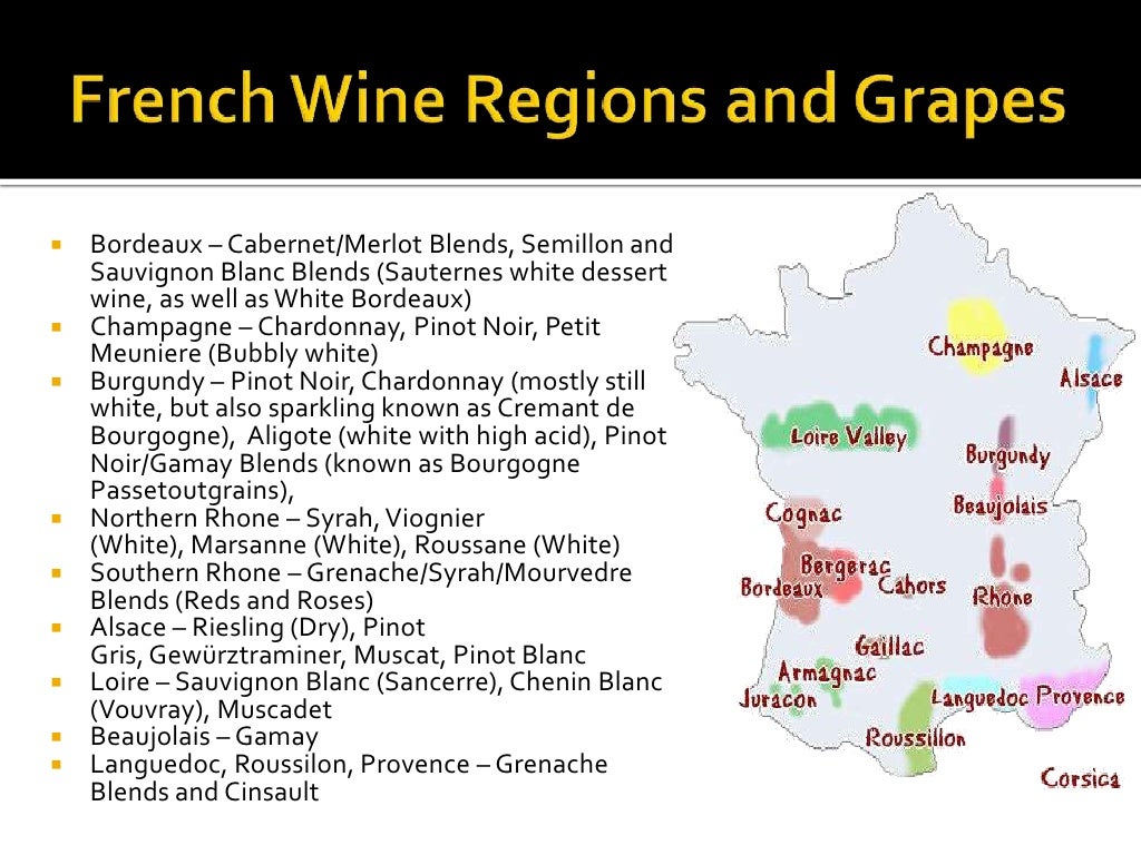 French Wine Regions and Grapes