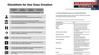 Checklists for Use Case Creation
• Wie werden die Daten der Blockchain verteilt gespeichert und dupliziert
(z.B. Nodes)
• Wie wird Datenintegrität sichergestellt? Wie sind verteilte Systeme für
Kryptoverfahren/Konsens Algorithmus gestaltet?
• Welche Daten sind in der Blockchain und welche extern gespeichert?
• Wird der Zugriff zu den Daten protokolliert?
• Wer sind die Nutzer und Betreiber?
• Ist der Zugang beschränkt? (Private/Public/Consortium Blockchain)
• Wird die Identität der Nutzer geprüft und in der Blockchain gespeichert?
• Welche Prozesse / Funktionen werden unterstützt? (Datenintegrität,
Notariat, Transaktionen, Zahlung)
• Welche zentrale Instanz wird durch die Blockchain abgelöst?
• Wie ist das Business Modell der Blockchain gestaltet (u.a. Bezahlung der
Rechenleistung/Softwarelizenz) ?
Informations
phase
• Sind die Daten für alle Teilnehmer sichtbar?
Vertrags-
verhandlung
Vertrags-
abschluss
Abwicklung
Dateneingabe- und abfrage / Nachweis der Datenintegrität
 
