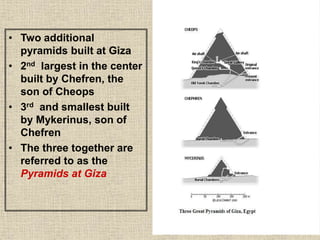 • Two additional
pyramids built at Giza
• 2nd largest in the center
built by Chefren, the
son of Cheops
• 3rd and smallest built
by Mykerinus, son of
Chefren
• The three together are
referred to as the
Pyramids at Giza
 
