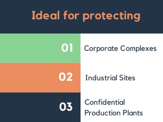01
02
03
Ideal for protecting
Corporate Complexes
Industrial Sites
Confidential
Production Plants