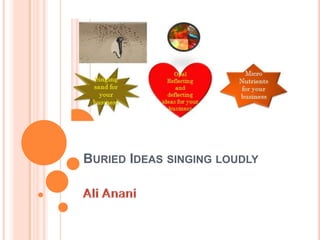 Buried Ideas singing loudly Ali Anani 