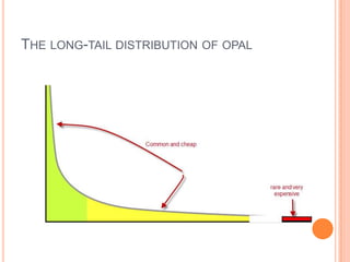 The long-tail distribution of opal