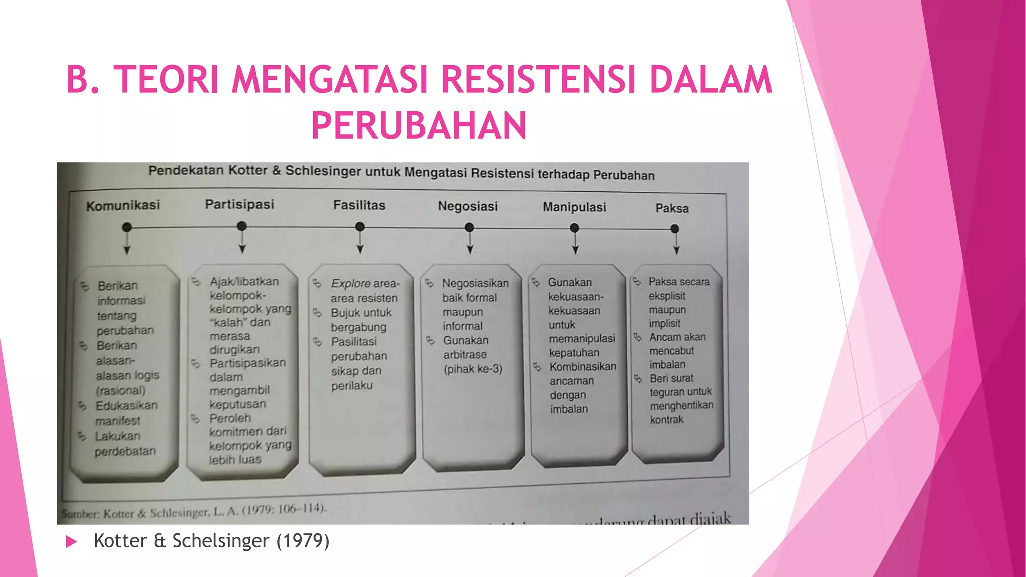 complete guide honoring your loved - Kesimpulan
