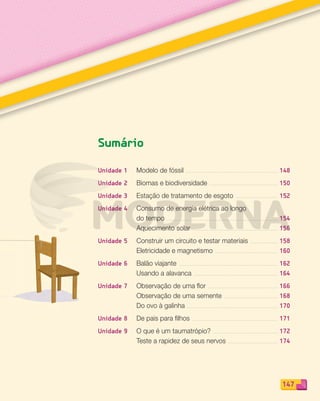 147
Unidade 1 Modelo de fóssil ............................................................................................................................. 148
Unidade 2 Biomas e biodiversidade ............................................................................................. 150
Unidade 3 Estação de tratamento de esgoto ......................................................... 152
Unidade 4 Consumo de energia elétrica ao longo
do tempo ....................................................................................................................................................... 154
Aquecimento solar ................................................................................................................... 156
Unidade 5 Construir um circuito e testar materiais ..................................... 158
Eletricidade e magnetismo ..................................................................................... 160
Unidade 6 Balão viajante ...................................................................................................................................... 162
Usando a alavanca .................................................................................................................. 164
Unidade 7 Observação de uma ﬂor ............................................................................................... 166
Observação de uma semente ......................................................................... 168
Do ovo à galinha ........................................................................................................................... 170
Unidade 8 De pais para ﬁlhos .................................................................................................................... 171
Unidade 9 O que é um taumatrópio? ........................................................................................ 172
Teste a rapidez de seus nervos ................................................................... 174
Sumário
PDF_146-175-SA-BUCIE5-M.indd 147 11/4/13 12:13 PM
 