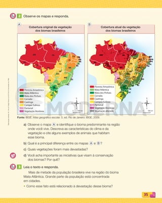 Reproduçãoproibida.Art.184doCódigoPenaleLei9.610de19defevereirode1998.
35
RR
AC
AM PA
MA CE
PI
RN
PB
PE
AL
SE
TO
MG
ES
RJSP
PR
SC
RS
MS
GO
DF
MT
RO
BA
AP RRRR
AC
AMAM PA
MAMAMAMAMA
CECECECECECECE
PIPI
RNRNRNRNRN
PB
PEPE
ALALALAL
SESE
TOTOTO
MGMGMGMGMG
ESESES
RJRJRJRJRJSPSPSPSPSPSP
PRPRPRPR
SCSC
RSRS
MSMSMSMS
GOGOGOGOGOGO
DFDFDFDFDFDF
MT
RORORORORORO
BABABABA
APAPAP
Mata Atlântica
Mata dos Pinhais
Cerrado
Caatinga
Campos Sulinos
Pantanal
Vegetação litorânea
Floresta Amazônica
Vegetação alterada
Mata Atlântica
Mata dos Pinhais
Cerrado
Caatinga
Campos Sulinos
Pantanal
Vegetação litorânea
Floresta Amazônica
2 Observe os mapas e responda.
a) Observe o mapa A e identiﬁque o bioma predominante na região
onde você vive. Descreva as características do clima e da
vegetação e cite alguns exemplos de animais que habitam
esse bioma.
b) Qual é a principal diferença entre os mapas A e B ?
c) Quais vegetações foram mais devastadas?
d) Você acha importante as iniciativas que visam à conservação
dos biomas? Por quê?
3 Leia o texto e responda.
Mais de metade da população brasileira vive na região do bioma
Mata Atlântica. Grande parte da população está concentrada
em cidades.
• Como esse fato está relacionado à devastação desse bioma?
Fonte: IBGE. Atlas geográfico escolar. 5. ed. Rio de Janeiro: IBGE, 2009.
Cobertura original da vegetação
dos biomas brasileiros
Cobertura atual da vegetação
dos biomas brasileiros
O L
N
S
560 km0
O L
N
S
560 km0
A B
PDF_022-039-U2-BUCIE5-M.indd 35 11/1/13 5:47 PM
 