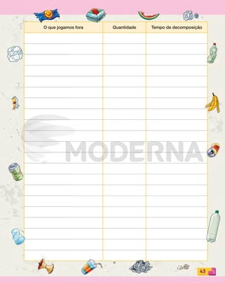 43
O que jogamos fora Quantidade Tempo de decomposiçãoO que jogamos foraO que jogamos fora Quantidade Tempo de decomposiçãoO que jogamos fora
4343
PDF_040-053-U3-BUCIE5-M.indd 43 10/30/13 8:38 PM
 