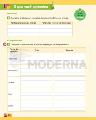 Reproduçãoproibida.Art.184doCódigoPenaleLei9.610de19defevereirode1998.
66
O que você aprendeu
Recordar
1 Complete a tabela com exemplos das diferentes fontes de energia.
Fontes renováveis de energia Fontes não renováveis de energia
Compreender
2 Complete o quadro sobre as formas de geração de energia elétrica.
Forma de
geração
Prós Contras
Hidrelétrica
Termelétrica
Nuclear
Solar
Eólica
OBJETO
DIGITAL
Atividade
PDF_054-069-U4-BUCIE5-M.indd 66 10/30/13 12:49 PM
 