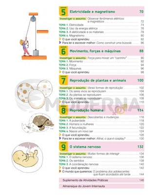 Eletricidade e magnetismo 70
UNIDADE
5
Investigar o assunto: Observar fenômenos elétricos
e magnéticos ............................................................................ 72
TEMA 1. Eletricidade .......................................................................................................................... 74
TEMA 2. Uso da energia elétrica ........................................................................................... 76
TEMA 3. A eletricidade e os materiais ............................................................................. 78
TEMA 4. Magnetismo ........................................................................................................................ 80
O que você aprendeu ................................................................................................................. 82
Para ler e escrever melhor: Como construir uma bússola ............... 86
Movimento, forças e máquinas 88
UNIDADE
6
Investigar o assunto: Força para mover um “carrinho” ......................... 90
TEMA 1. Movimento ............................................................................................................................ 92
TEMA 2. Força ........................................................................................................................................... 94
TEMA 3. Máquinas ............................................................................................................................... 96
O que você aprendeu ................................................................................................................. 98
Reprodução de plantas e animais 100
UNIDADE
7
Investigar o assunto: Várias formas de reprodução ..................................102
TEMA 1. Os seres vivos se reproduzem ........................................................................104
TEMA 2. As plantas se reproduzem ..................................................................................106
TEMA 3. Os animais se reproduzem .................................................................................108
O que você aprendeu .................................................................................................................110
Reprodução humana 114
UNIDADE
8
Investigar o assunto: Descobertas e mudanças ...........................................116
TEMA 1. A puberdade .......................................................................................................................118
TEMA 2. Homens e mulheres ...................................................................................................120
TEMA 3. A fecundação ....................................................................................................................122
TEMA 4. Nasce um novo ser .....................................................................................................124
O que você aprendeu .................................................................................................................126
Para ler e escrever melhor: Afinal, o que é cosplay? .............................130
O sistema nervoso 132
UNIDADE
9
Investigar o assunto: Muitas formas de interagir ..........................................134
TEMA 1. O sistema nervoso .......................................................................................................136
TEMA 2. Os sentidos .........................................................................................................................138
TEMA 3. A coordenação nervosa .........................................................................................140
O que você aprendeu .................................................................................................................142
O mundo que queremos: O problema dos adolescentes
que ficam acordados até tarde ..................144
Suplemento de Atividades Práticas ......................................................................146
Almanaque do Jovem Internauta
PDF_002-007-Iniciais-BUCIE5-M.indd 7 11/4/13 4:31 PM
 