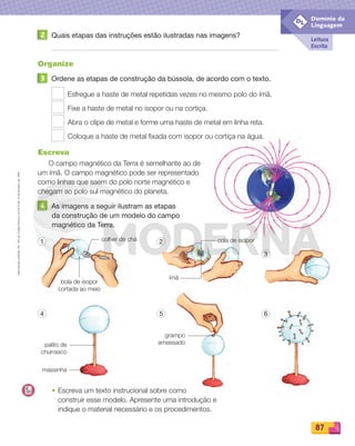 Reproduçãoproibida.Art.184doCódigoPenaleLei9.610de19defevereirode1998.
87
Leitura
Escrita
Domínio da
Linguagem
DL
bola de isopor
cortada ao meio
palito de
churrasco
massinha
ímã
cola de isoporcolher de chá
palito de
churrasco
massinha
grampo
amassado
2 Quais etapas das instruções estão ilustradas nas imagens?
Organize
3 Ordene as etapas de construção da bússola, de acordo com o texto.
Esfregue a haste de metal repetidas vezes no mesmo polo do ímã.
Fixe a haste de metal no isopor ou na cortiça.
Abra o clipe de metal e forme uma haste de metal em linha reta.
Coloque a haste de metal ﬁxada com isopor ou cortiça na água.
Escreva
O campo magnético da Terra é semelhante ao de
um ímã. O campo magnético pode ser representado
como linhas que saem do polo norte magnético e
chegam ao polo sul magnético do planeta.
4 As imagens a seguir ilustram as etapas
da construção de um modelo do campo
magnético da Terra.
• Escreva um texto instrucional sobre como
construir esse modelo. Apresente uma introdução e
indique o material necessário e os procedimentos.
1 2
3
654
S
N
PDF_070-087-U5-BUCIE5-M.indd 87 11/4/13 12:03 PM
 