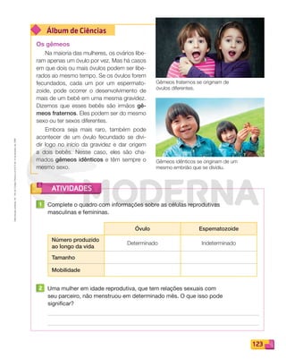 Reprodução
proibida.
Art.
184
do
Código
Penal
e
Lei
9.610
de
19
de
fevereiro
de
1998.
123
Álbum de Ciências
ATIVIDADES
Gêmeos fraternos se originam de
óvulos diferentes.
Gêmeos idênticos se originam de um
mesmo embrião que se dividiu.
Os gêmeos
Na maioria das mulheres, os ovários libe-
ram apenas um óvulo por vez. Mas há casos
em que dois ou mais óvulos podem ser libe-
rados ao mesmo tempo. Se os óvulos forem
fecundados, cada um por um espermato-
zoide, pode ocorrer o desenvolvimento de
mais de um bebê em uma mesma gravidez.
Dizemos que esses bebês são irmãos gê-
meos fraternos. Eles podem ser do mesmo
sexo ou ter sexos diferentes.
Embora seja mais raro, também pode
acontecer de um óvulo fecundado se divi-
dir logo no início da gravidez e dar origem
a dois bebês. Nesse caso, eles são cha-
mados gêmeos idênticos e têm sempre o
mesmo sexo.
1 Complete o quadro com informações sobre as células reprodutivas
masculinas e femininas.
Óvulo Espematozoide
Número produzido
ao longo da vida
Determinado Indeterminado
Tamanho
Mobilidade
2 Uma mulher em idade reprodutiva, que tem relações sexuais com
seu parceiro, não menstruou em determinado mês. O que isso pode
significar?
PDF_114-131-U8-BUCIE5-M.indd 123 11/1/13 11:25 AM
 