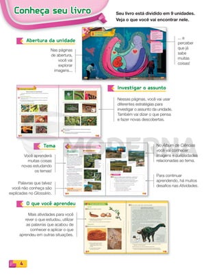 4
Conheça seu livro
Nas páginas
de abertura,
você vai
explorar
imagens...
Seu livro está dividido em 9 unidades.
Veja o que você vai encontrar nele.
Abertura da unidade
O que você aprendeu
Investigar o assunto
Tema
Nessas páginas, você vai usar
diferentes estratégias para
investigar o assunto da unidade.
Também vai dizer o que pensa
e fazer novas descobertas.
Você aprenderá
muitas coisas
novas estudando
os temas!
Para continuar
aprendendo, há muitos
desafios nas Atividades.
No Álbum de Ciências
você vai conhecer
imagens e curiosidades
relacionadas ao tema.
Palavras que talvez
você não conheça são
explicadas no Glossário.
... e
perceber
que já
sabe
muitas
coisas!
Mais atividades para você
rever o que estudou, utilizar
as palavras que acabou de
conhecer e aplicar o que
aprendeu em outras situações.
PDF_002-007-Iniciais-BUCIE5-M.indd 4 11/4/13 1:45 PM
 