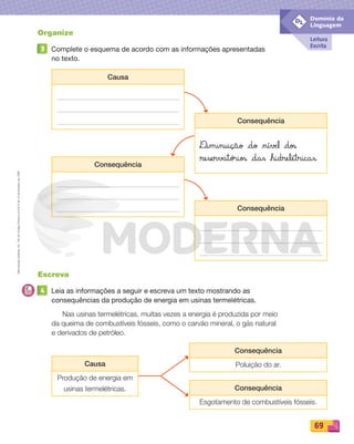 Reprodução
proibida.
Art.
184
do
Código
Penal
e
Lei
9.610
de
19
de
fevereiro
de
1998.
69
Leitura
Escrita
Domínio da
Linguagem
DL
Organize
3 Complete o esquema de acordo com as informações apresentadas
no texto.
Escreva
4 Leia as informações a seguir e escreva um texto mostrando as
consequências da produção de energia em usinas termelétricas.
Nas usinas termelétricas, muitas vezes a energia é produzida por meio
da queima de combustíveis fósseis, como o carvão mineral, o gás natural
e derivados de petróleo.
Causa
Consequência
Consequência
Diminuição do nível dos
reservatórios das hidrelétricas.
Consequência
Produção de energia em
usinas termelétricas.
Causa
Esgotamento de combustíveis fósseis.
Consequência
Poluição do ar.
Consequência
PDF_054-069-U4-BUCIE5-M.indd 69 11/4/13 12:01 PM
 