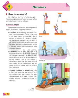 Reprodução
proibida.
Art.
184
do
Código
Penal
e
Lei
9.610
de
19
de
fevereiro
de
1998.
96
Máquinas
3
O que é uma máquina?
As máquinas são instrumentos ou apare-
lhos criados pelos seres humanos para realizar
um trabalho com menos esforço.
Máquinas simples
Alguns exemplos de máquinas simples são
a polia, a alavanca e o plano inclinado.
• A polia é uma máquina usada para er-
guer objetos pesados. É uma roda presa
a um eixo, com a extremidade cavada
por onde passa uma correia ou corda.
Ao utilizar uma polia para erguer um cor-
po, modifica-se a direção em que a força
deve ser aplicada. Essa máquina facilita
o trabalho porque permite realizá-lo mais
confortavelmente.
• A alavanca é uma barra que pode girar
em torno de um ponto de apoio. Ela pode
ser utilizada para deslocar objetos pesa-
dos colocados em uma de suas extremi-
dades, fazendo força na outra. Quando
se usa um pedaço de pau para deslocar
uma pedra, ou um martelo para tirar um
prego fixado na parede, está-se usando
uma alavanca.
• O plano inclinado ou rampa nada mais
é que uma superfície que tem um lado
com altura maior que o outro. Ela pos-
sibilita erguer ou abaixar objetos com
menos esforço, fazendo-os rodar ou
deslizar.
Alavanca.
Plano
inclinado.
Polia.
PDF_088-099-U6-BUCIE5-M.indd 96 10/30/13 1:51 PM
 