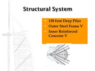    130 foot Deep Piles
   Outer Steel Frame V
   Inner Reinforced
    Concrete V
 