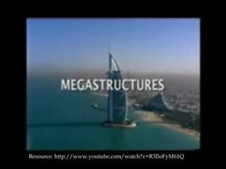 Resource: http://www.youtube.com/watch?v=R3IloFyM61Q
 