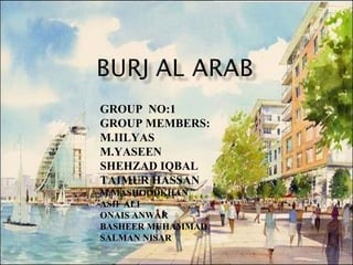 GROUP NO:1
GROUP MEMBERS:
M.IILYAS
M.YASEEN
SHEHZAD IQBAL
TAIMUR HASSAN
M.MASHOODKHAN
ASIF ALI
ONAIS ANWAR
BASHEER MUHAMMAD
SALMAN NISAR
 