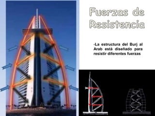 -La estructura del Burj al
Arab está diseñado para
resistir diferentes fuerzas
 