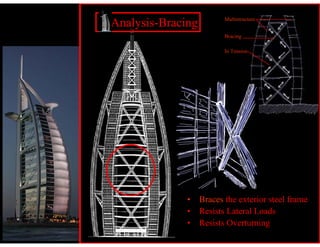 Multistructure
Analysis-Bracing
                        Bracing

                        In Tension




              • Braces the exterior steel frame
              • Resists Lateral Loads
              • Resists Overturning
 
